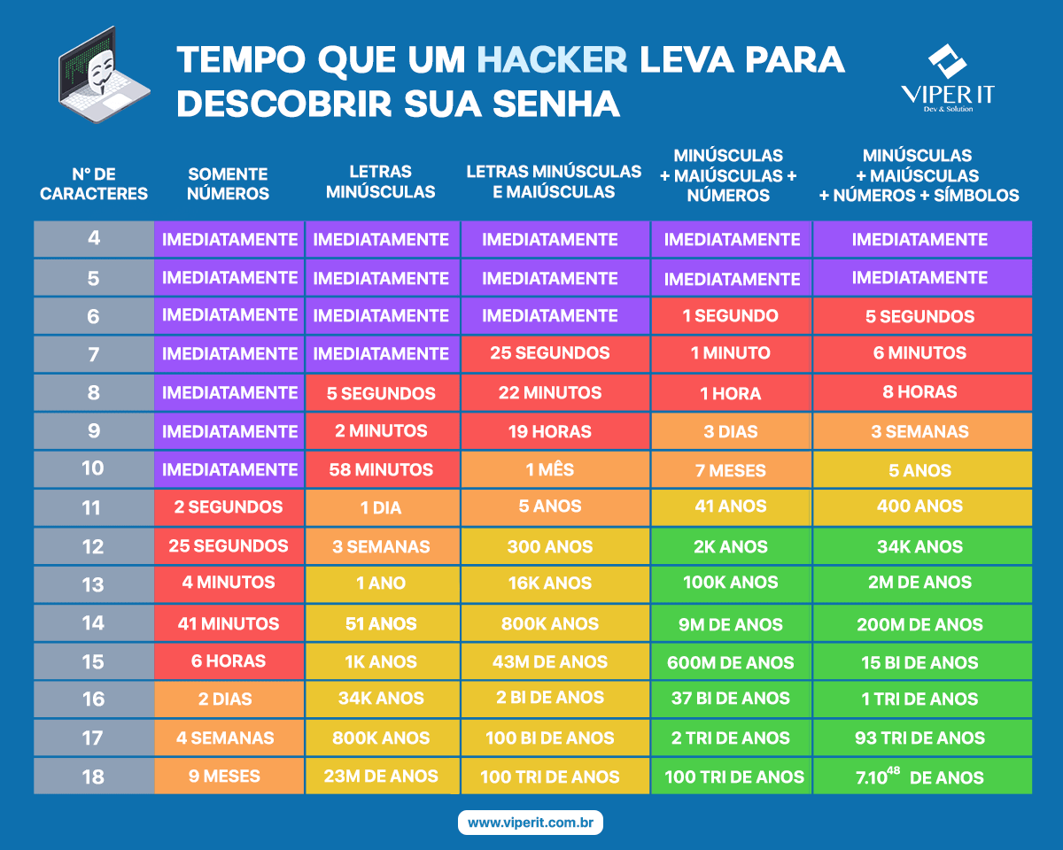 galera bet é boa