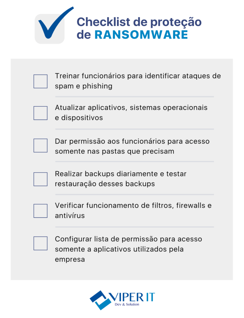Checklist Ransomware